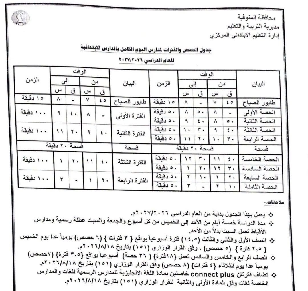 جدول حصص الأسبوع الأول للعام الدراسي 2026-2027.. ف جدول حصص الأسبوع الأول للعام الدراسي 2026-2027.. ف